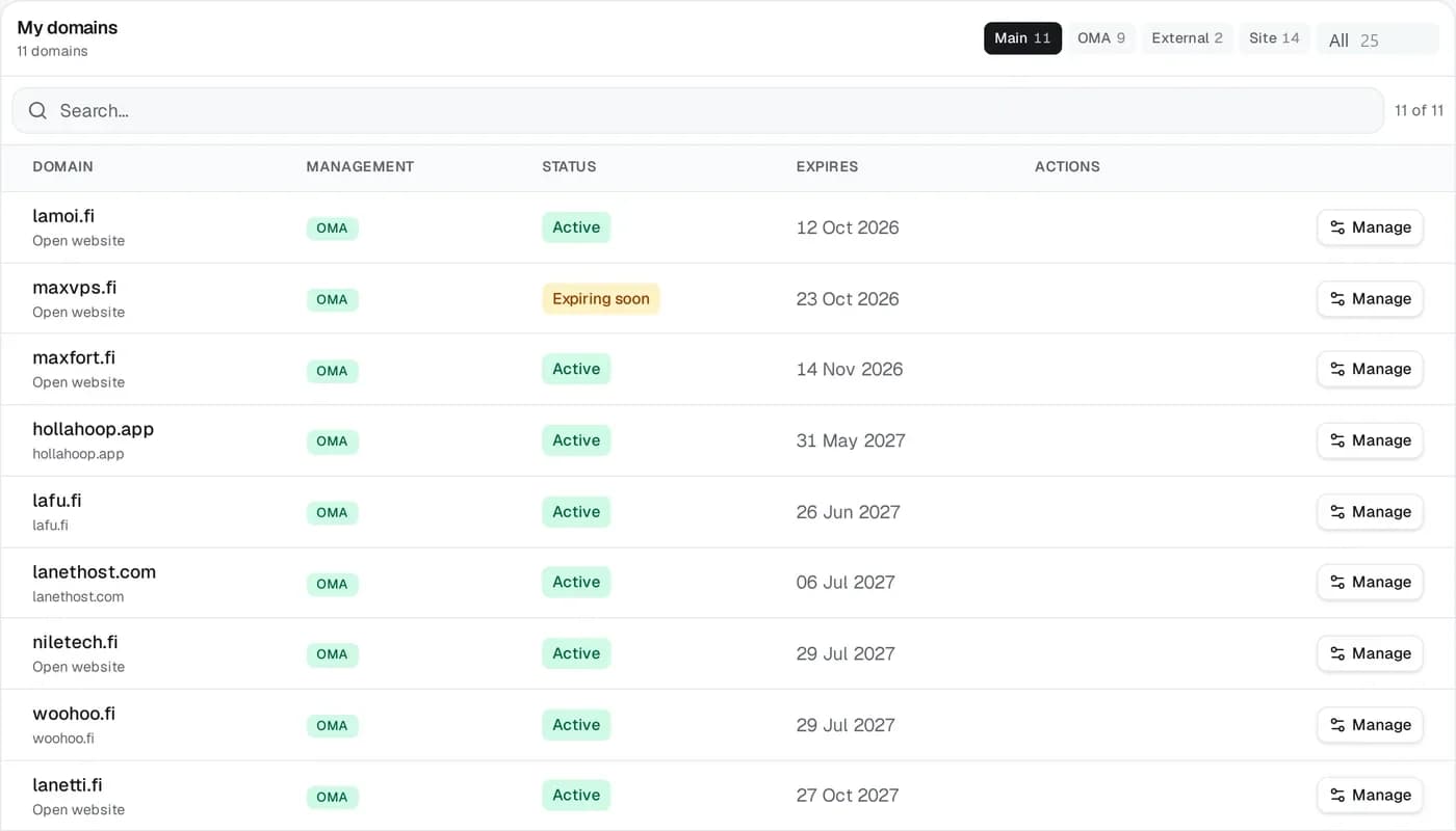 Domains